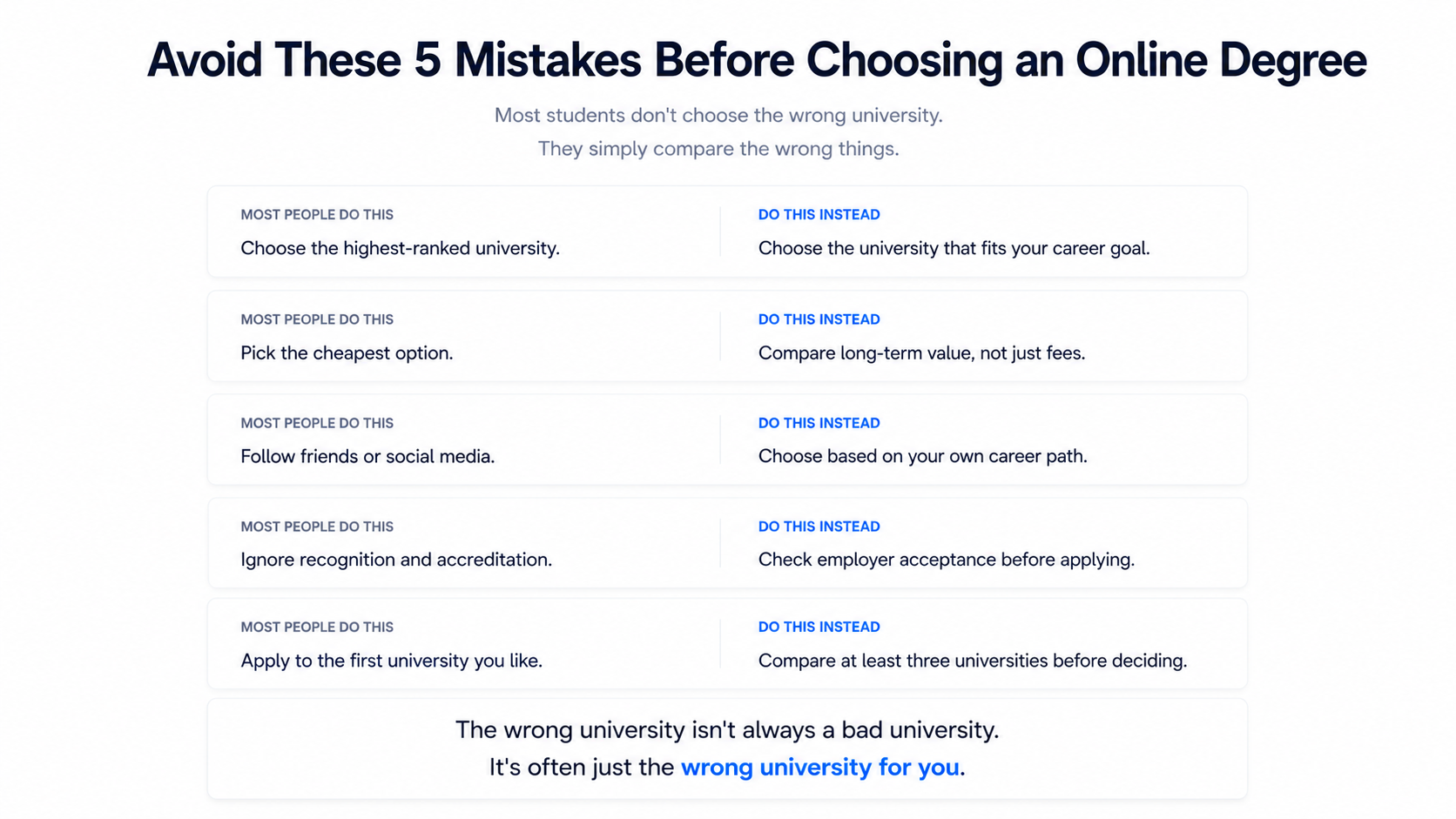 Common mistakes to avoid while choosing an online degree